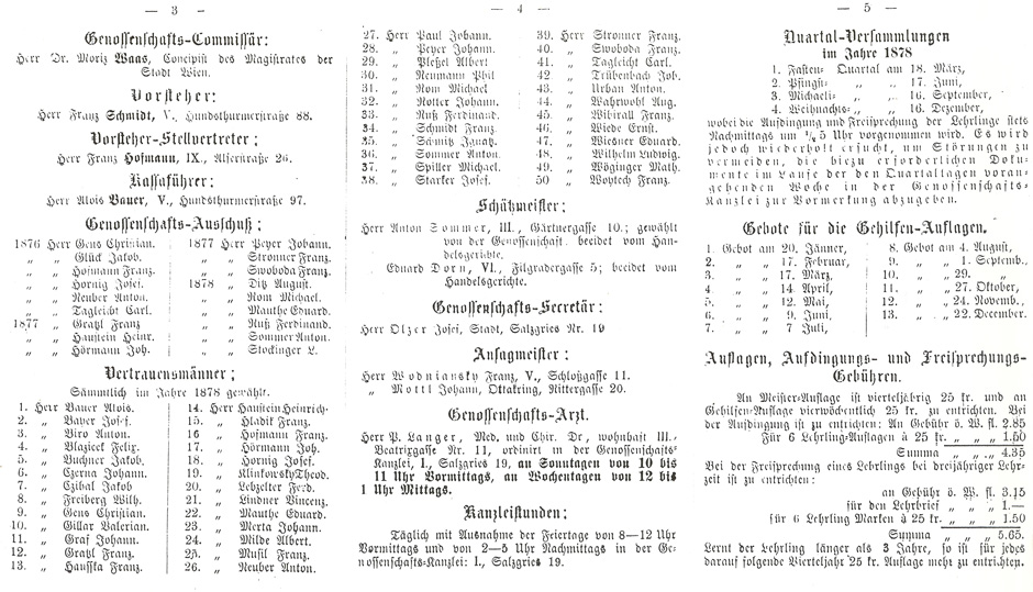 Archivbild: Standesbuch der Schlosser Seite 3 bis 5