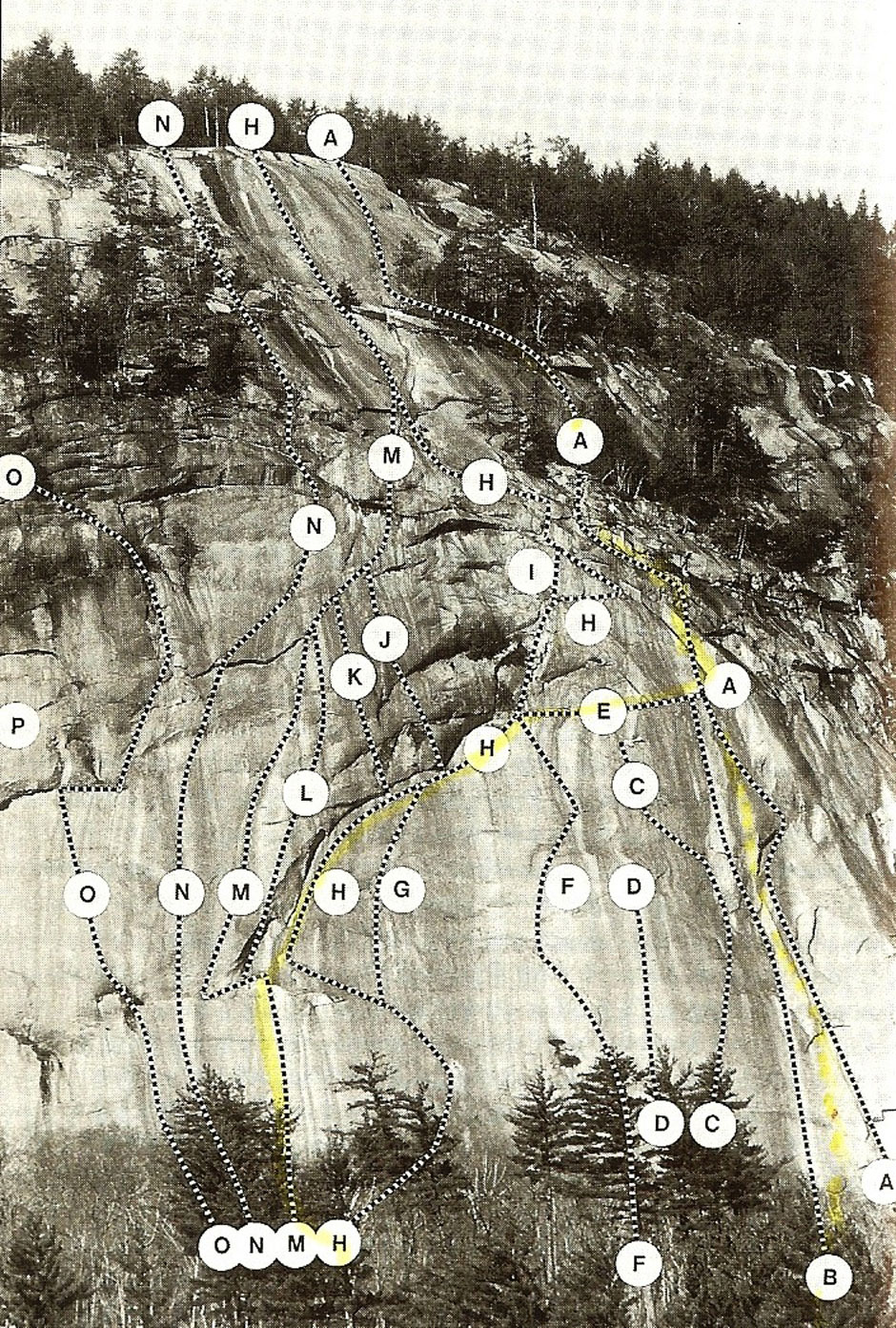 übersicht Route H (Standard Route)