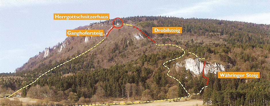 Übersicht der Klettersteige