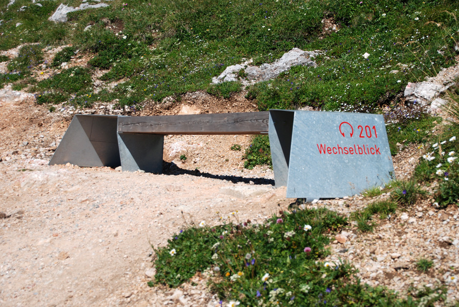 Bankerl 201 Wechselblick
