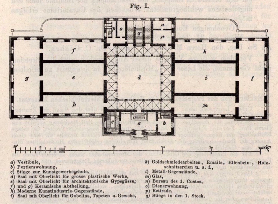 Archivbild 2: Museum für Kunst und Industrie Erdgeschoss