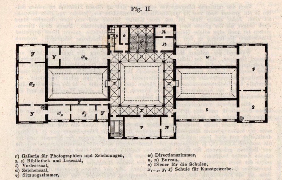 Archivbild 3: Museum für Kunst und Industrie 1. Stock