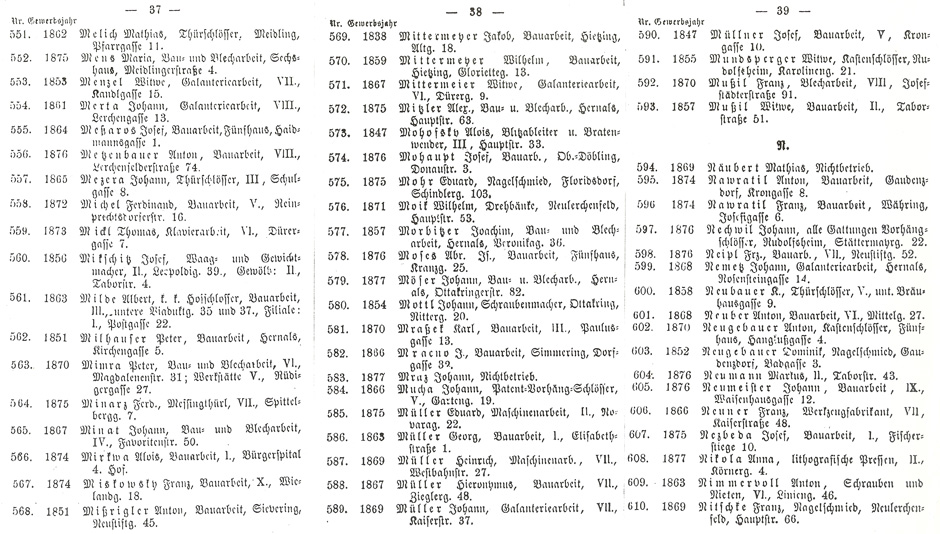 The Viennese smiths’ registry page 37 to 39