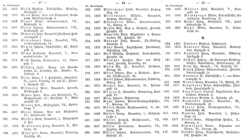 Archivbild: Standesbuch der Schlosser Seite 37 bis 39