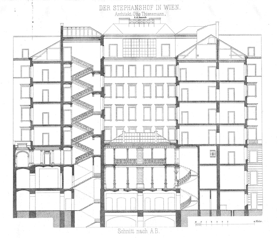 Archivbild: Stephanhof, Schnitt